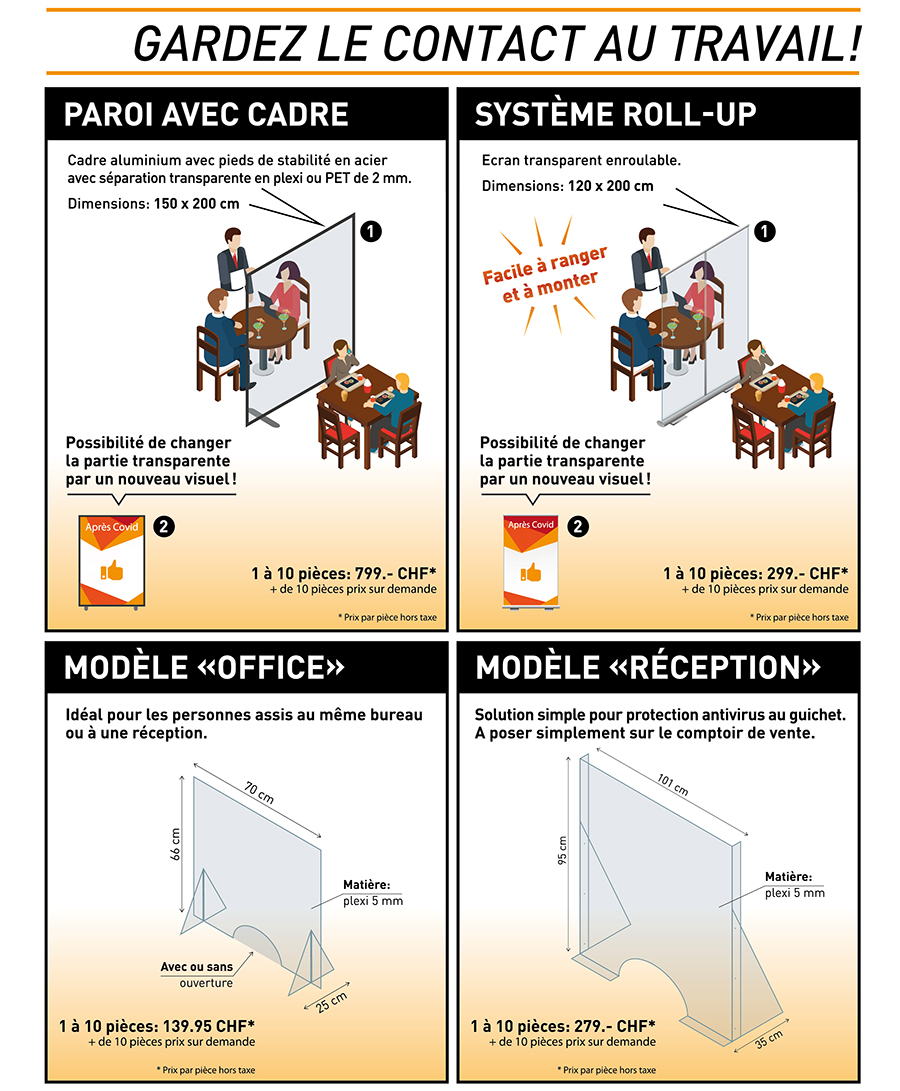 Séparations spatiales