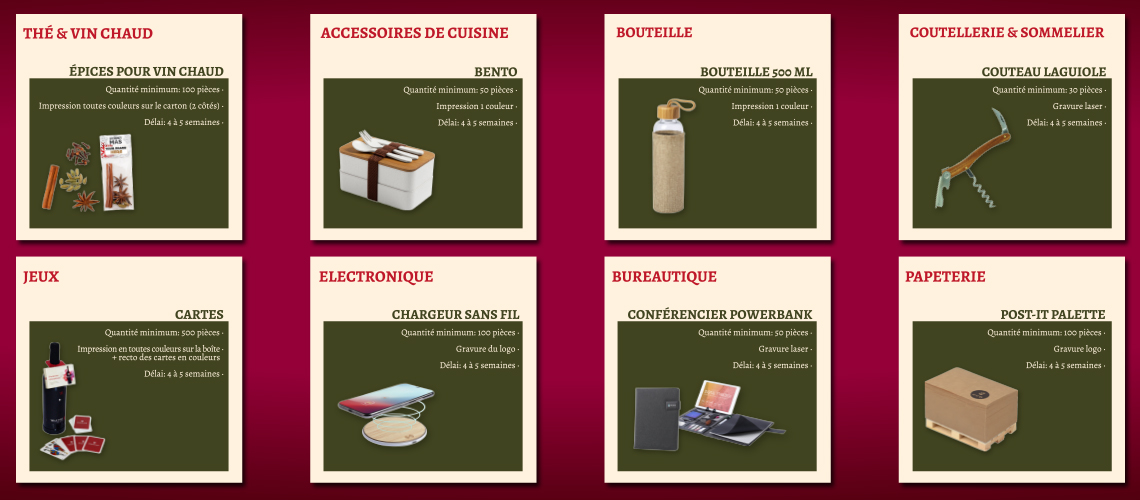 Découvrez nos propositions pour vos cadeaux de Noël